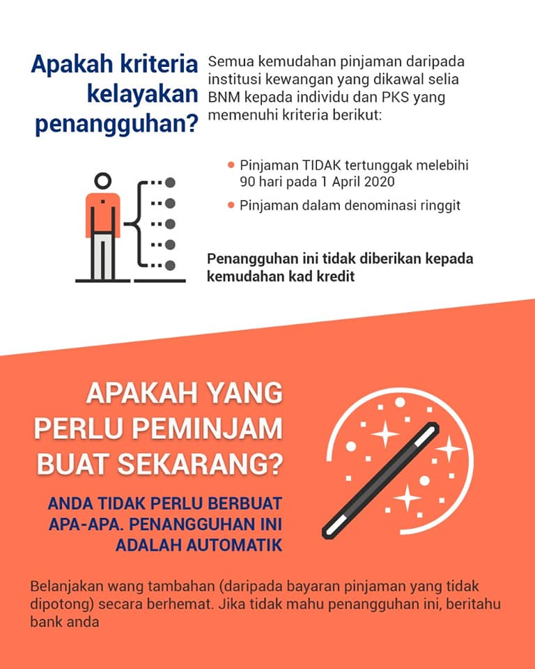kriteria penangguhan