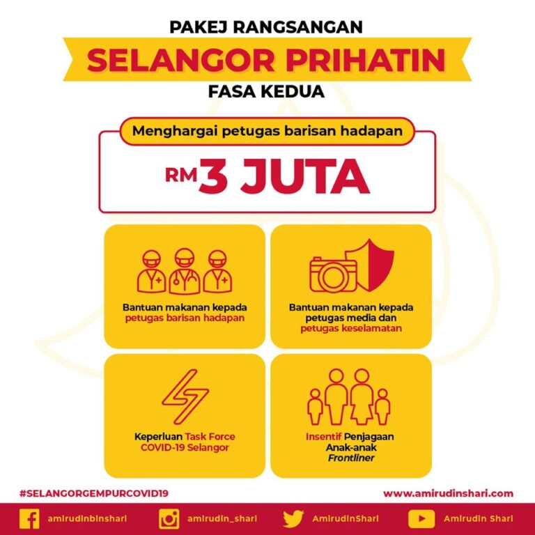 bantuan selangor