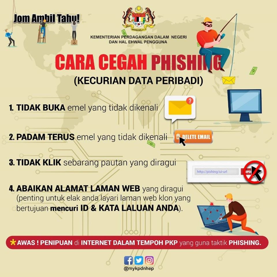 cegah pishing