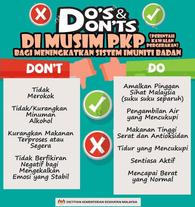 dont and do