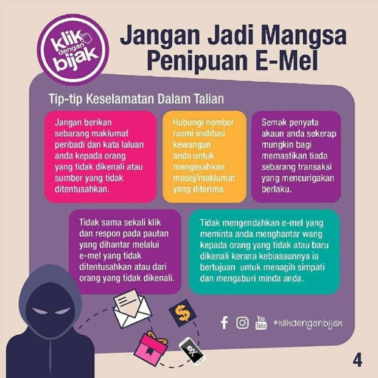 email tipu