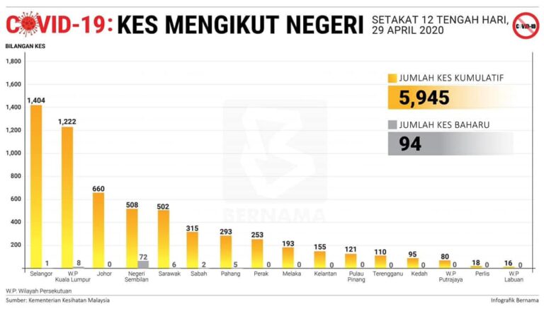 infografik 2904
