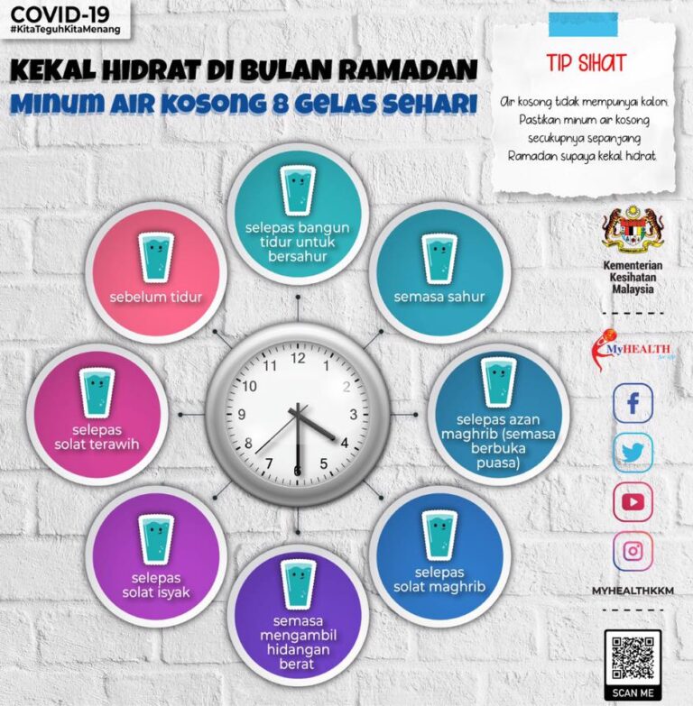 kekal hidrat
