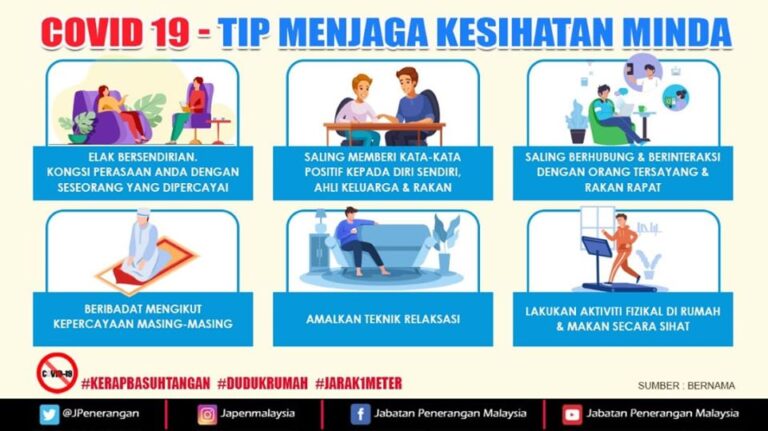 kesihatan minda