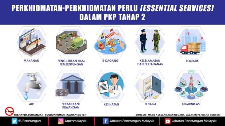 khidmat pkp2