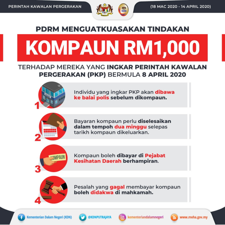 kompaun pkp