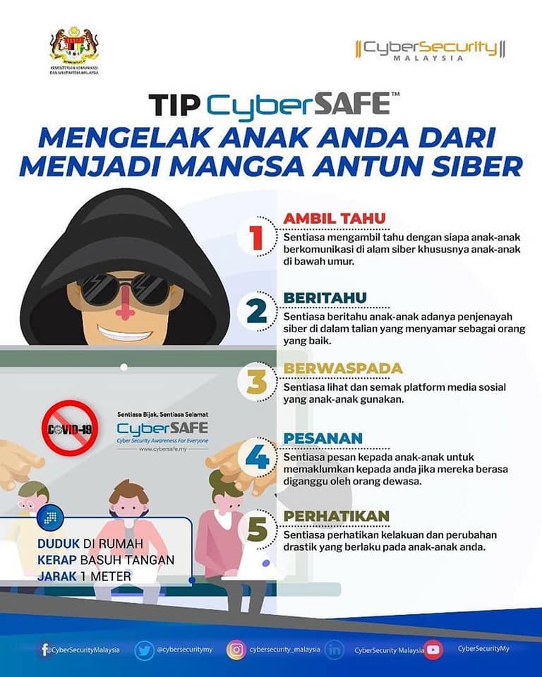 mangsa antun cyber