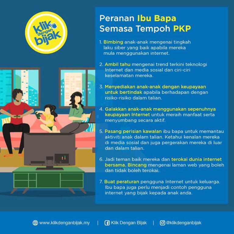 peranan ibu bapa