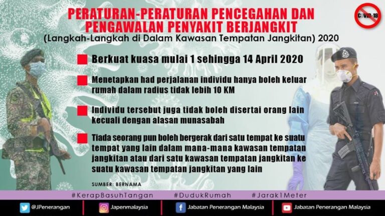 peraturan pencegahan