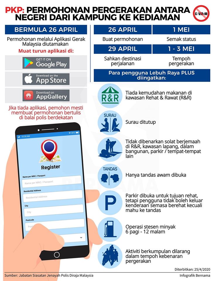 permohonan pergerakan