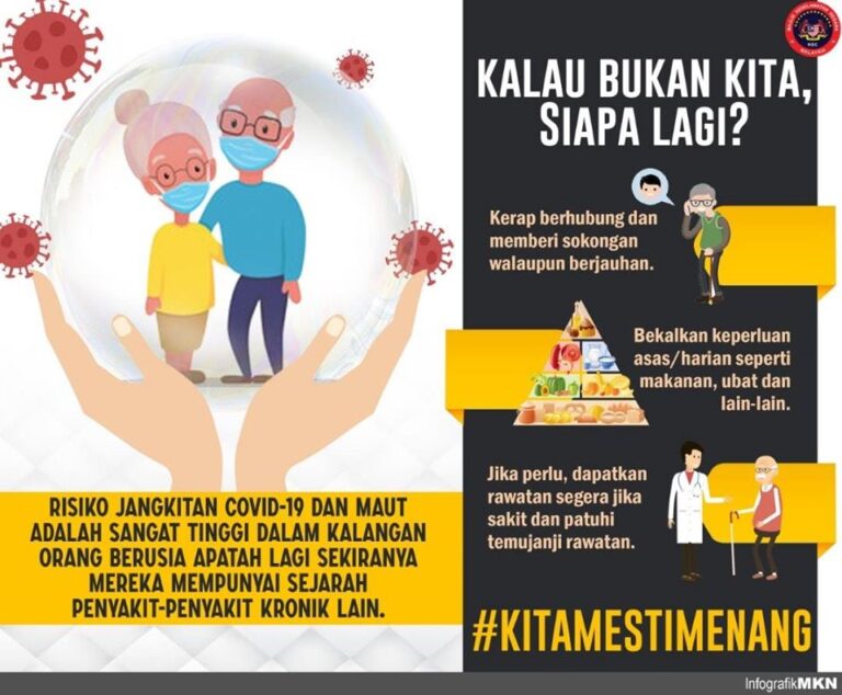 risiko org tua