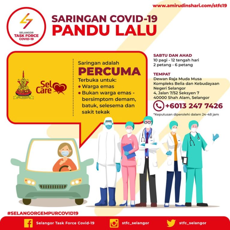 sel covid pandu