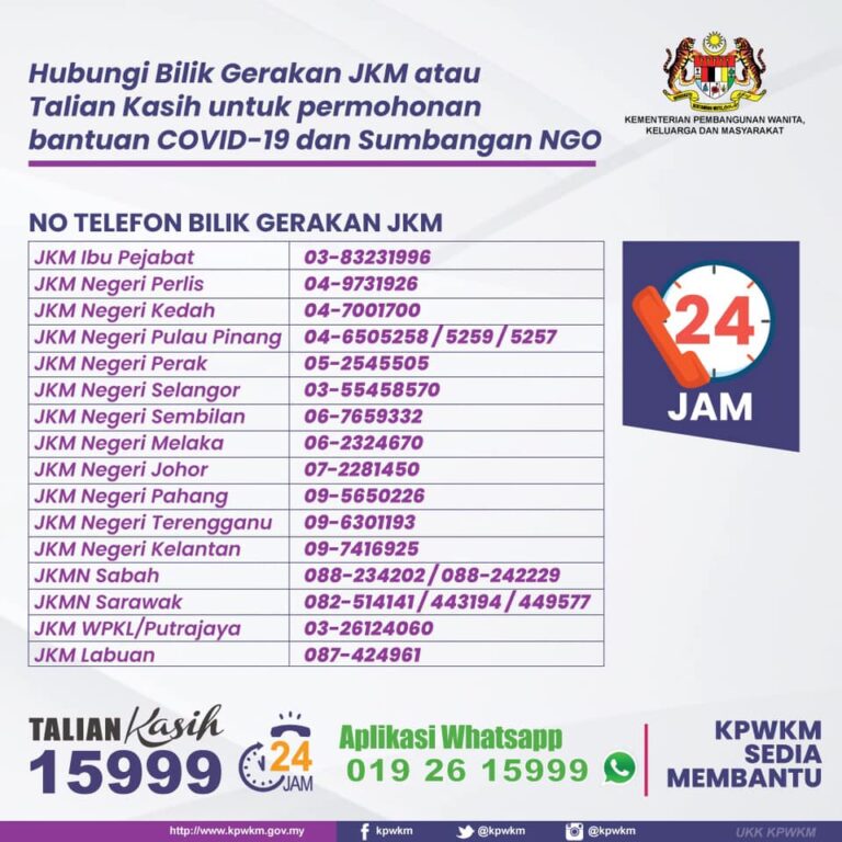 talian jkm