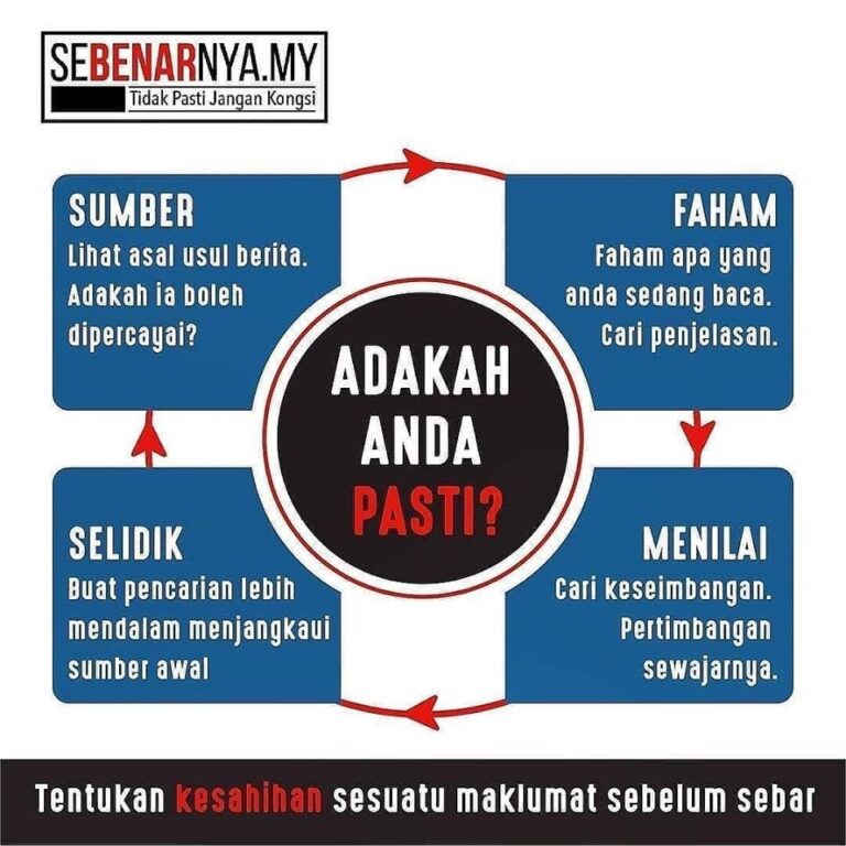 4 sah maklumat