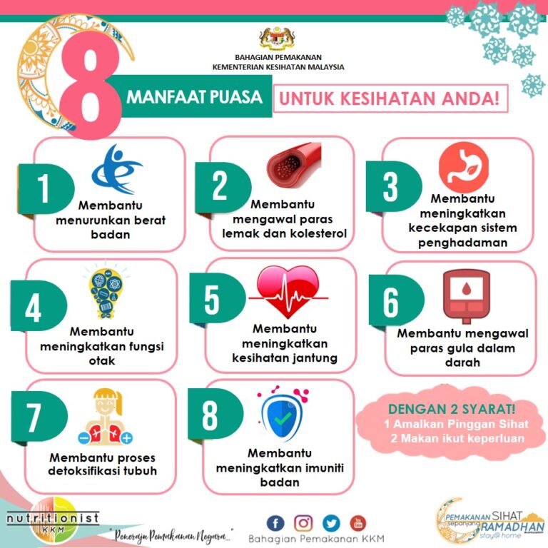 8 manfaat puasa