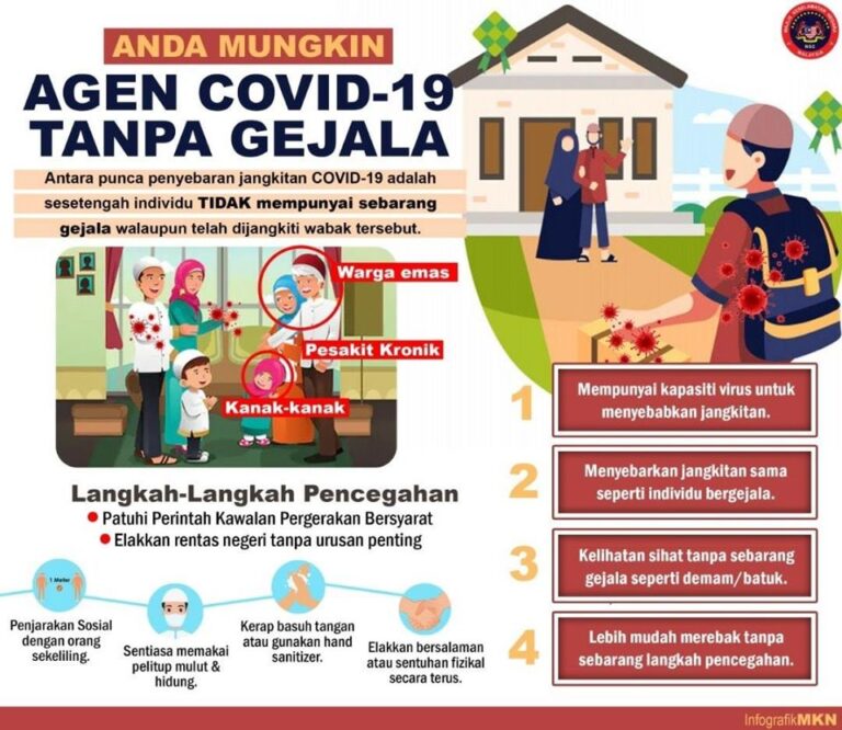 agen covid19