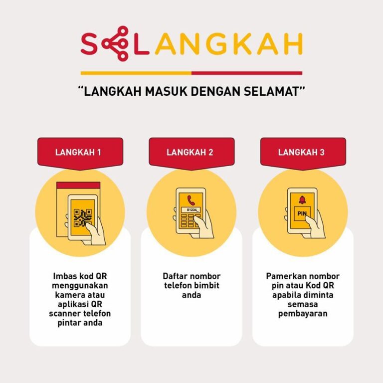 app selangkah