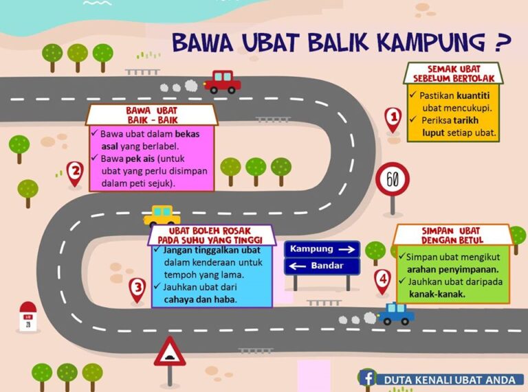 bawa ubat