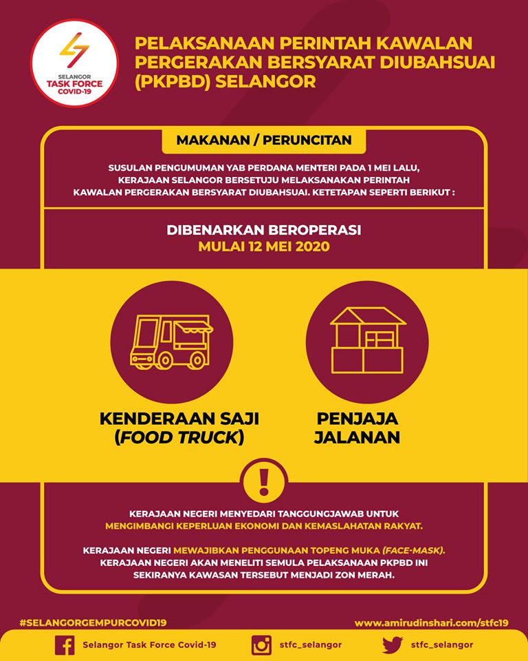 berniaga 12mei