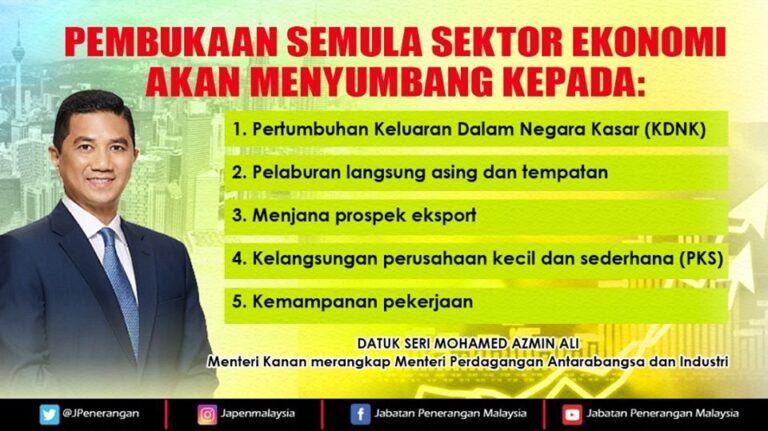 buka semula ekonomi