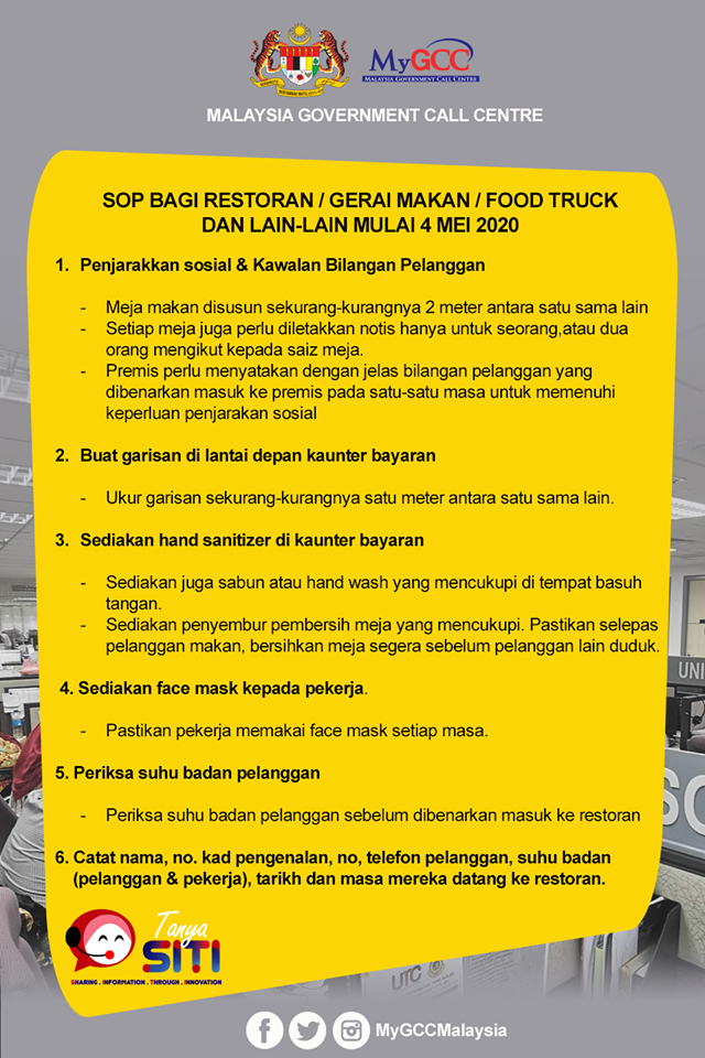 garis panduan