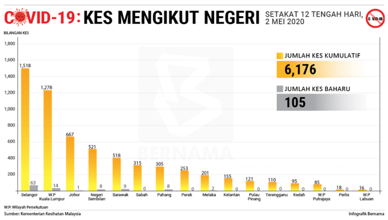 infografik 0205