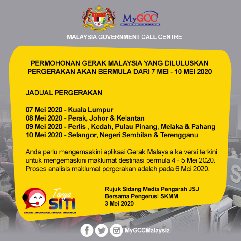 jadual rentas negeri