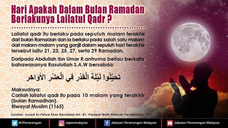 lailatul qadar