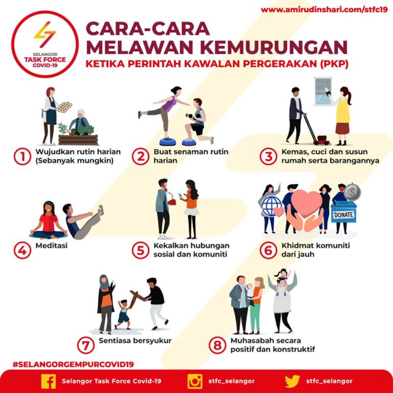 lawan murung