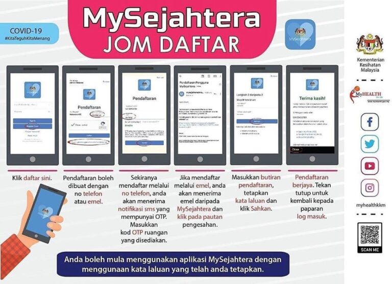 my sejahtera