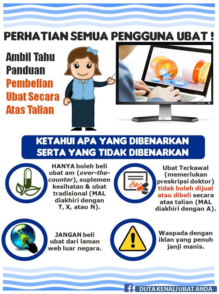 panduan ubat