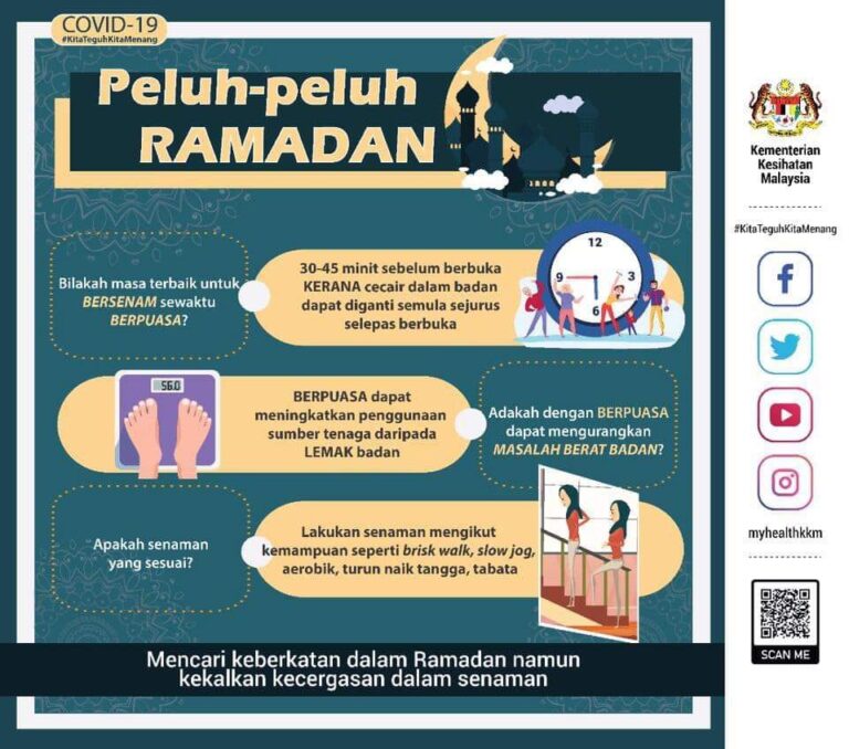 peluh ramadan