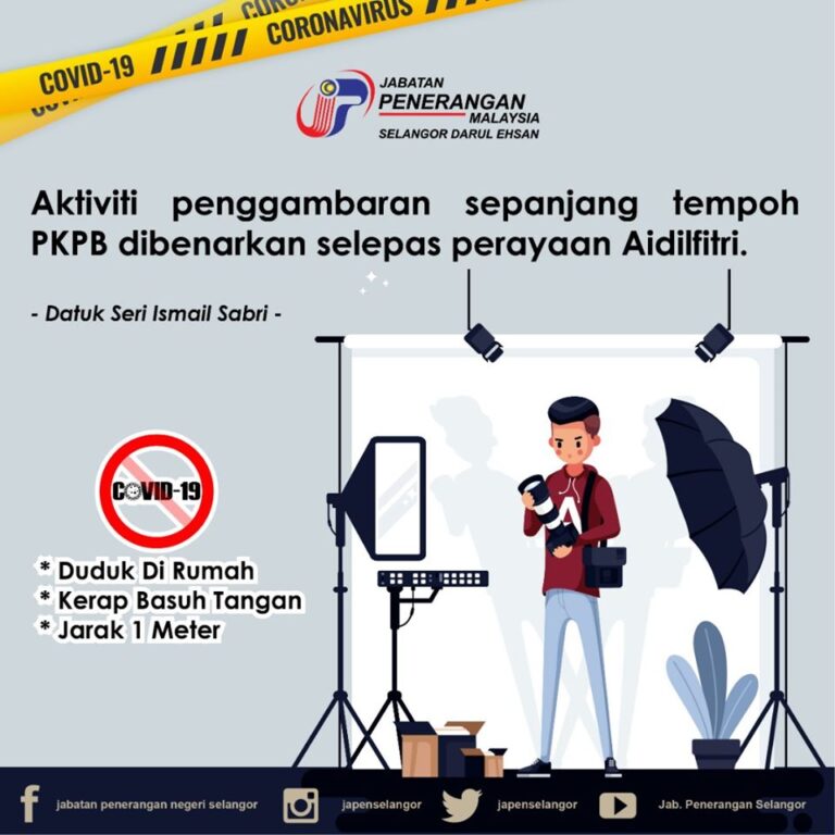 pengambaran pkpb