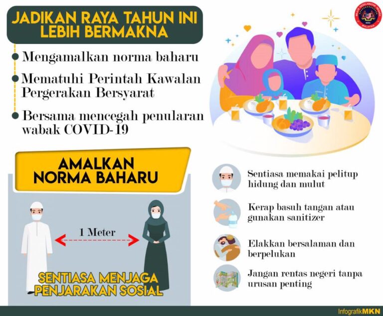 raya lebih bermakna