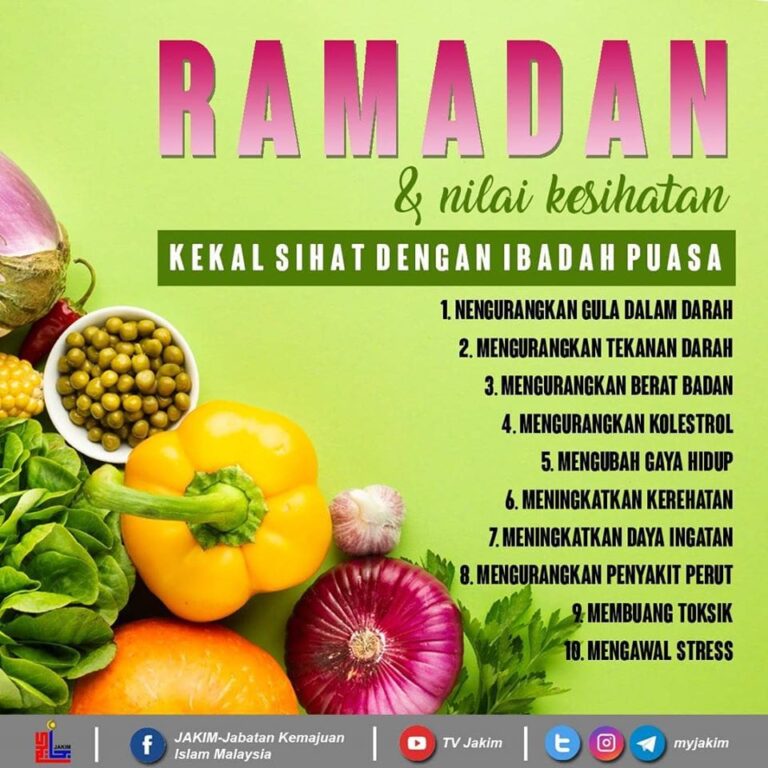 sihat ibadah puasa