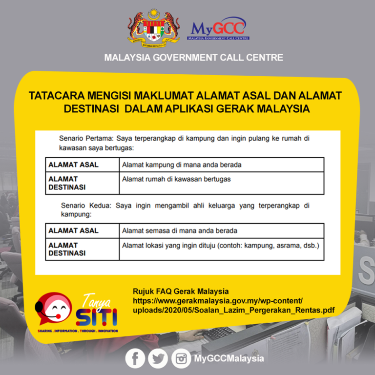 tatacara rentas negeri