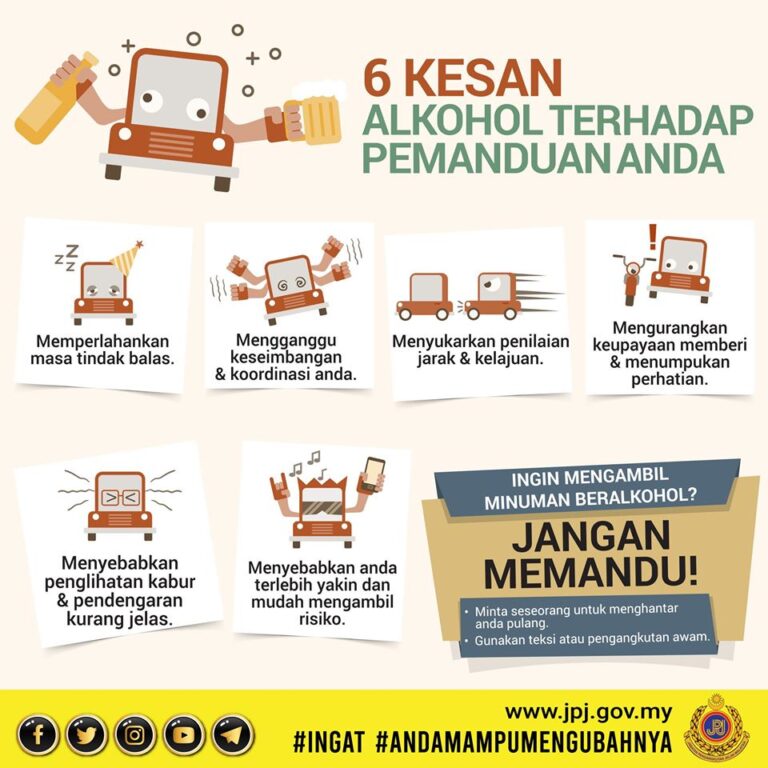 6 kesan alkohol