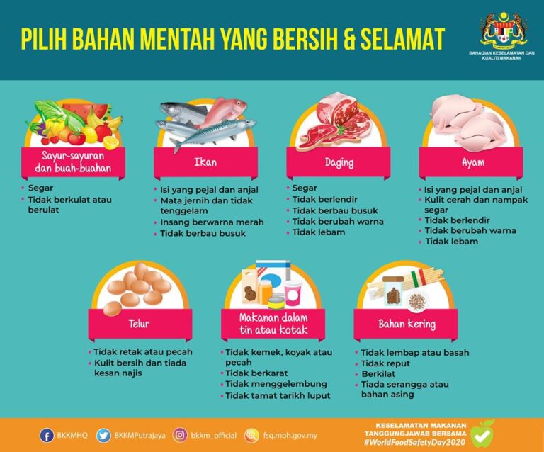 bahan mentah