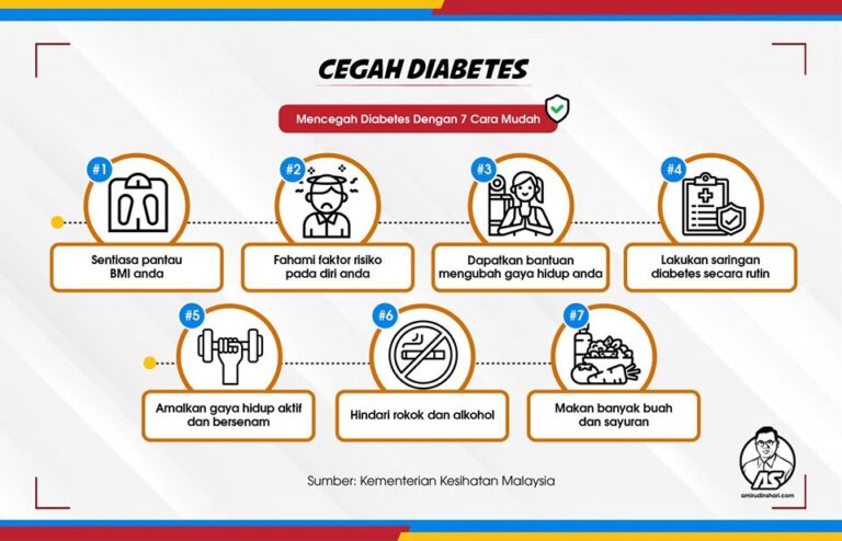 cegah diebetis
