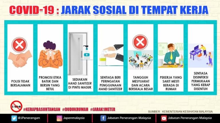 jarak sosial