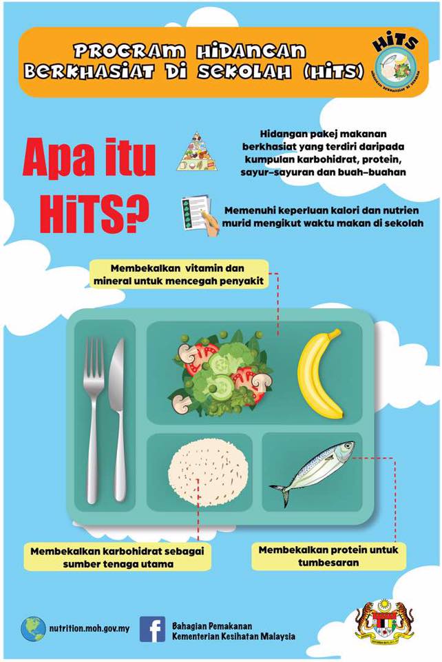 makanan sekolah