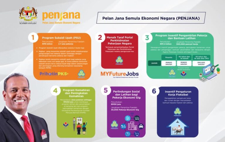 penjana