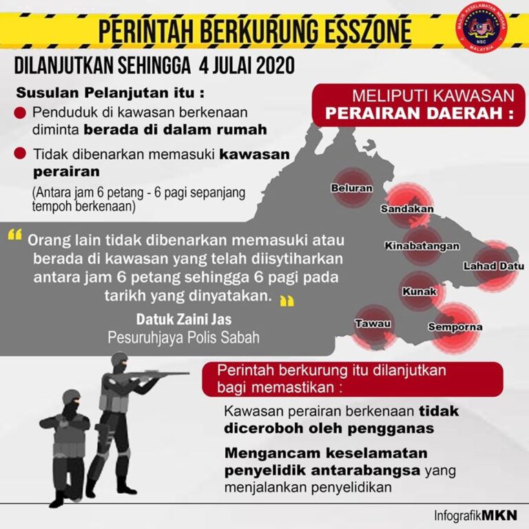 pkberkurung esszone