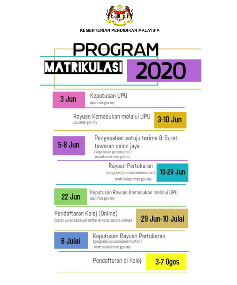 program martikulasi