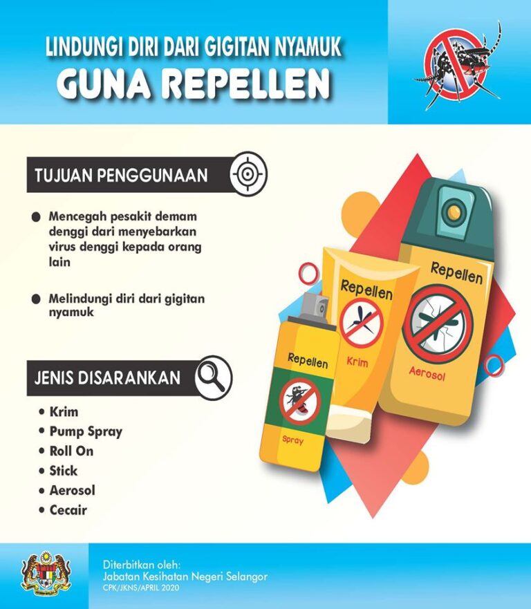 repellen cegah aedes