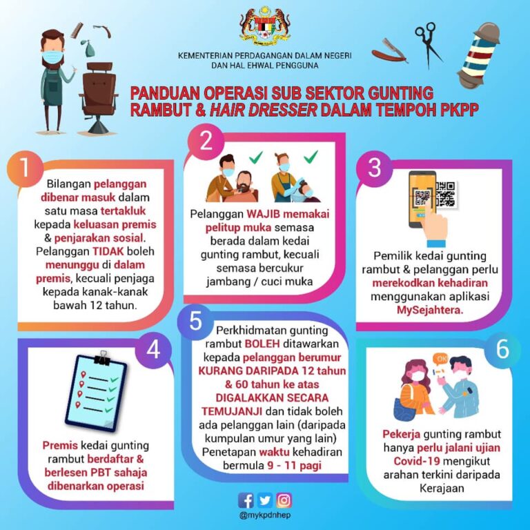 sop barber
