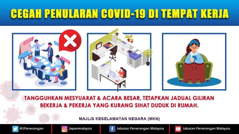 tempat kerja