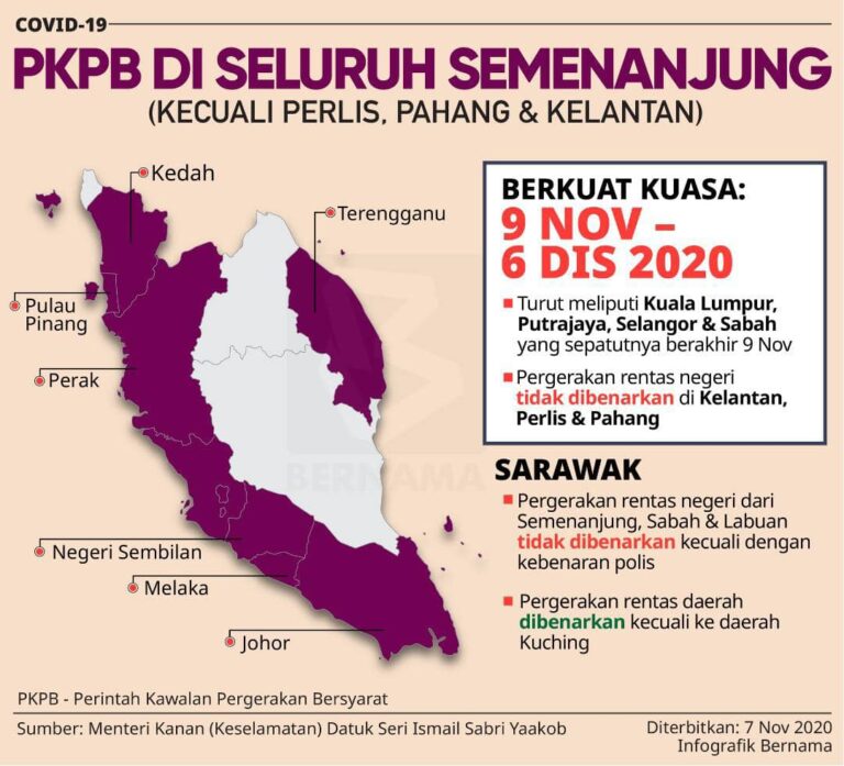 081120205