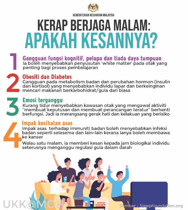 KERAP BERJAGA MALAM