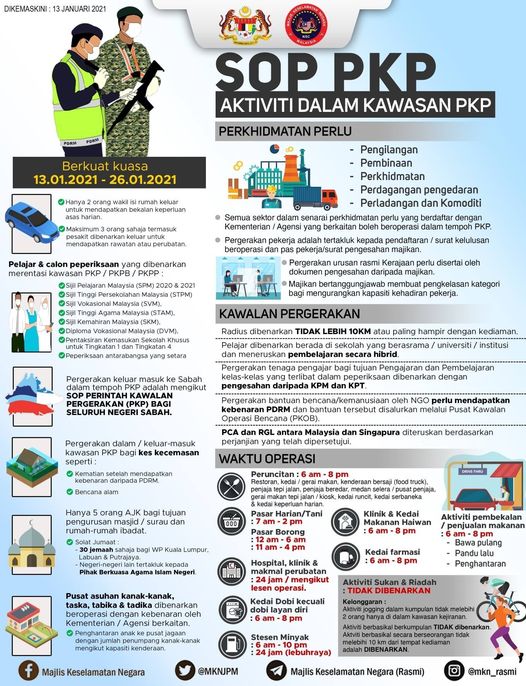 SOP PKP aktiviti dalam kawasan pkp